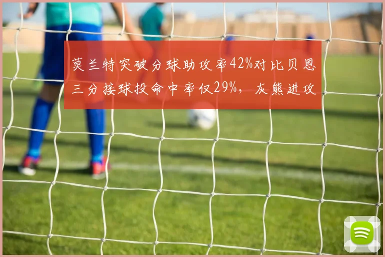 莫兰特突破分球助攻率42%对比贝恩三分接球投命中率仅29%,灰熊进攻体系失衡